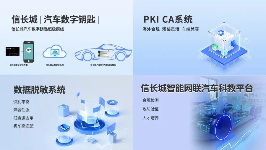 走进专精特新“小巨人”丨①信长城:物联网安全领域的卓越领航者,以领先技术守护万物互联的安全基石 - 信长城(北京信长城科技发展有限公司 ...