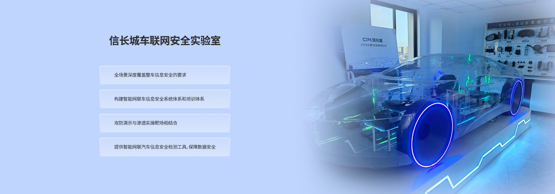 信长城(北京信长城科技发展有限公司) — 布局物联网安全行业十年/车联网安全/V2X安全/智能锁安全/物联网安全 - 我的网站