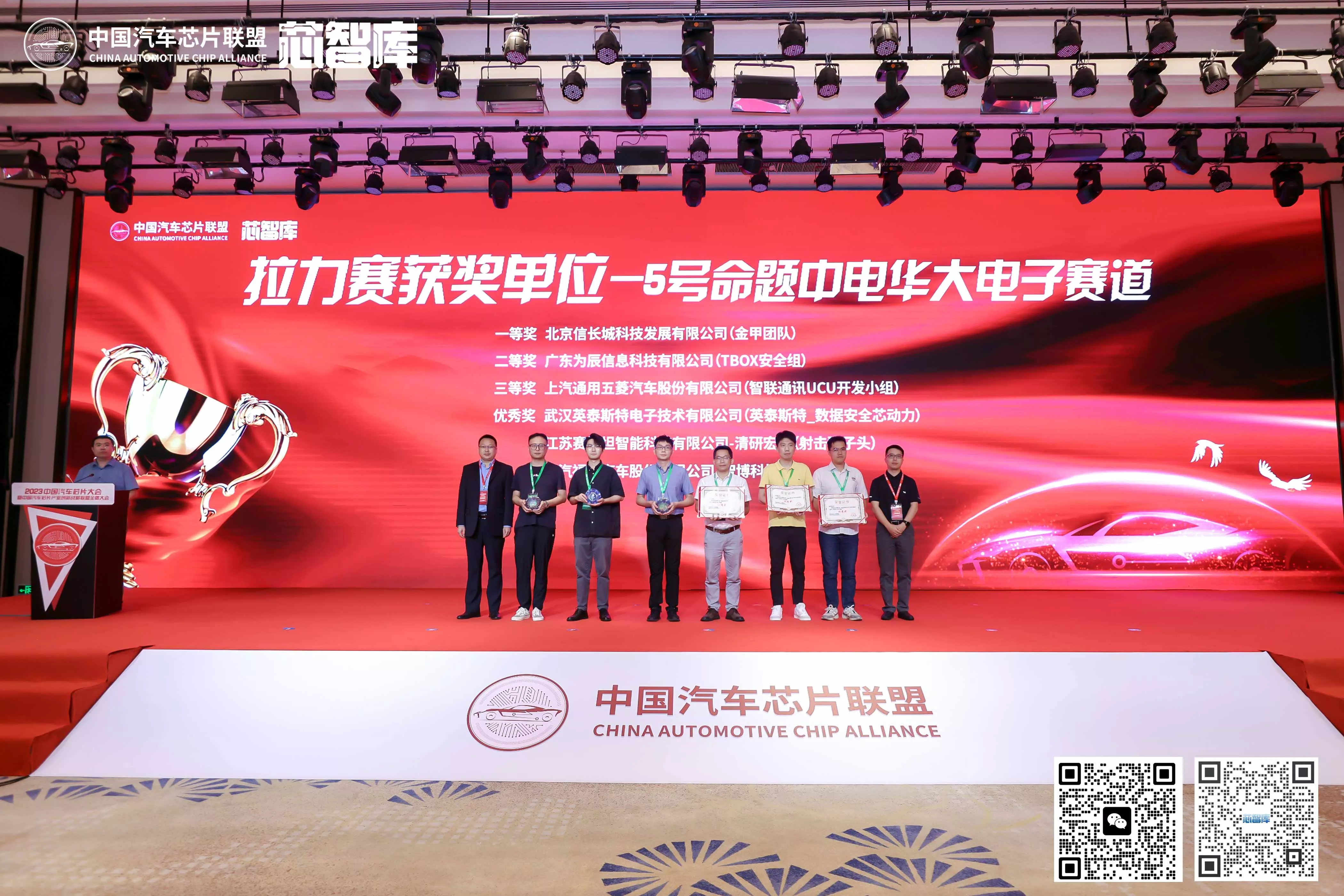 2023中国汽车芯片大会-华大电子赛道一等奖