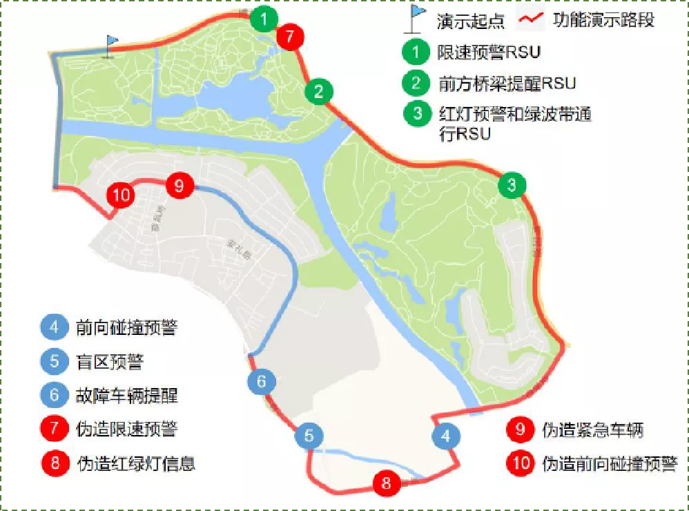 2019年 C-V2X“四跨”互联互通示范活动