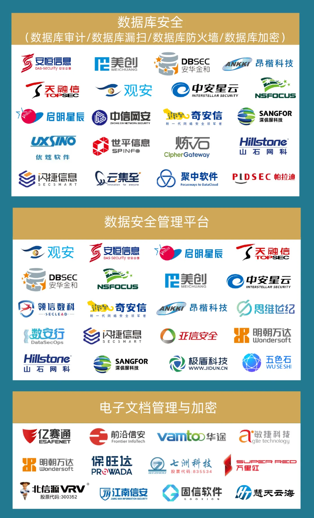 2024年中国网络安全市场全景图 (2024.7) - 信长城(北京信长城科技发展有限公司) — 布局物联网安全行业十年/车联网安全/V2X ...