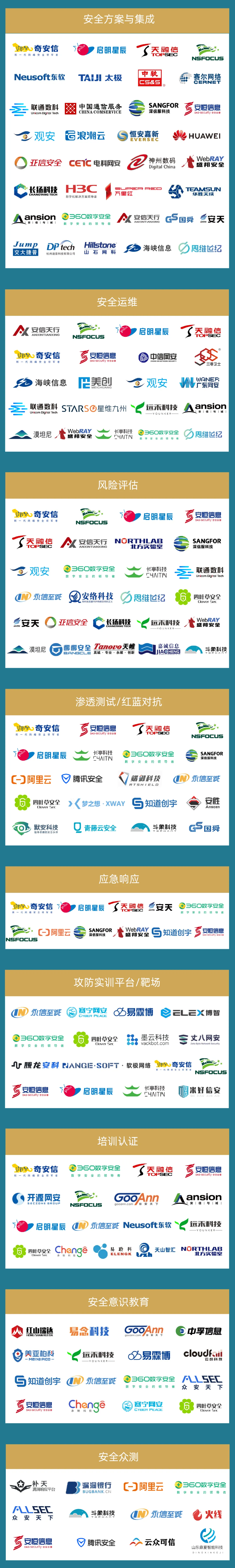 2024年中国网络安全市场全景图 (2024.7) - 信长城(北京信长城科技发展有限公司) — 布局物联网安全行业十年/车联网安全/V2X ...